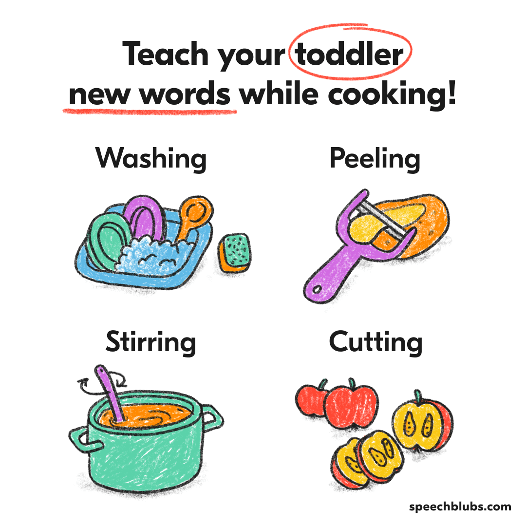 SB-EN-IG-Infographic-CookingWords-17-11-20 (1)
